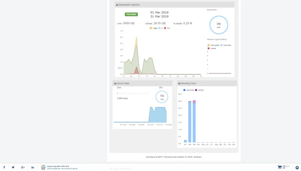 Sunucu Hizmetlerinde Yedekleme Servisi Kullanimi (2)
