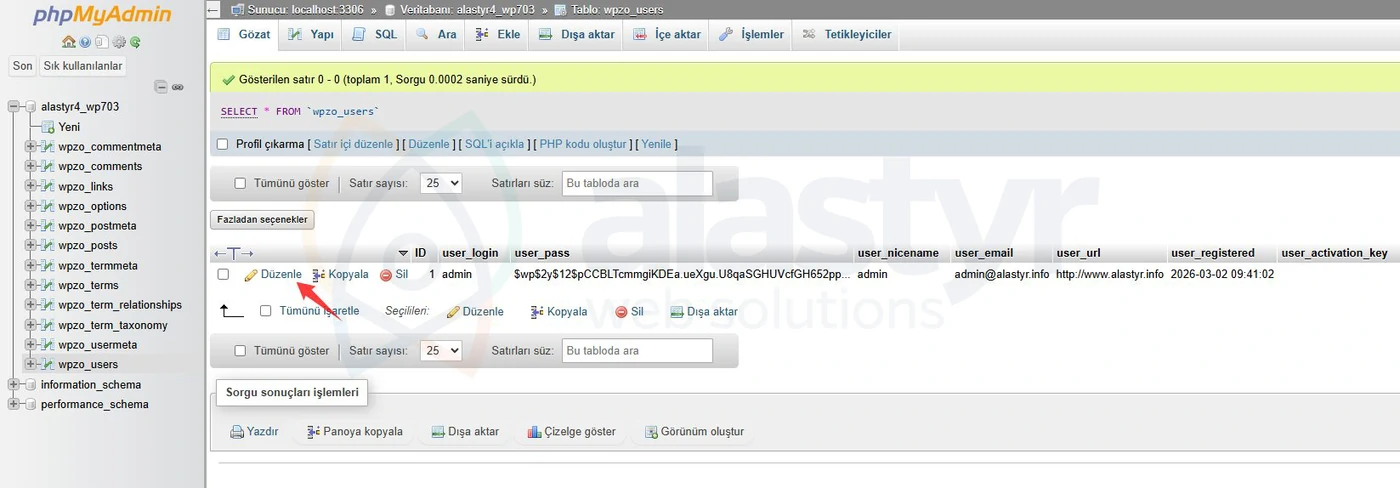 WordPress Şifresi Nasıl Değiştirilir?