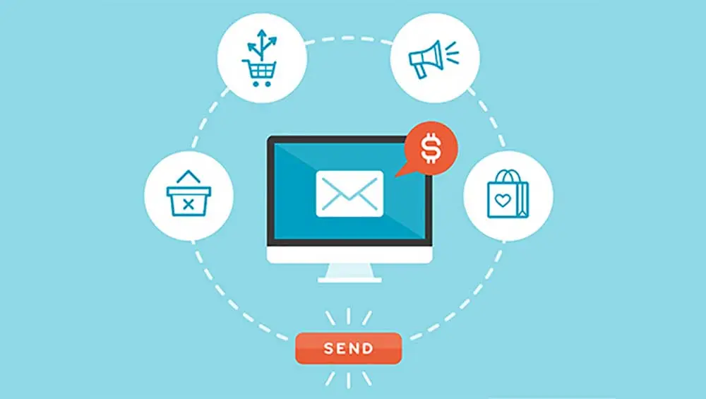mail-marketing
