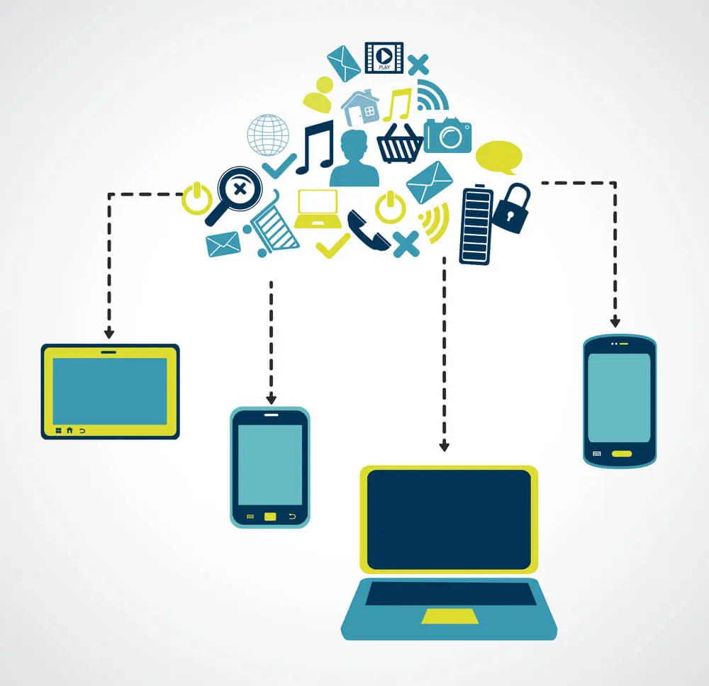 dropbox-nedir-nasil-kullanilir