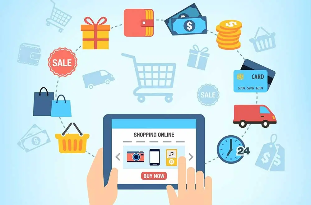 WooCommerce e-ticaret