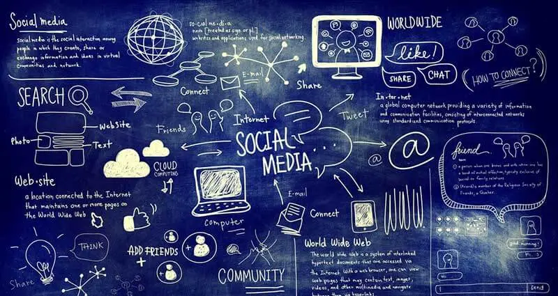 en-iyi-wordpress-sosyal-medya-eklentileri