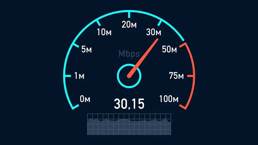internet-hiz-testi-nasil-yapilir
