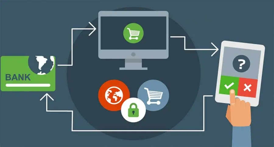 sanalpos-kurulumu-nasil-yapilir