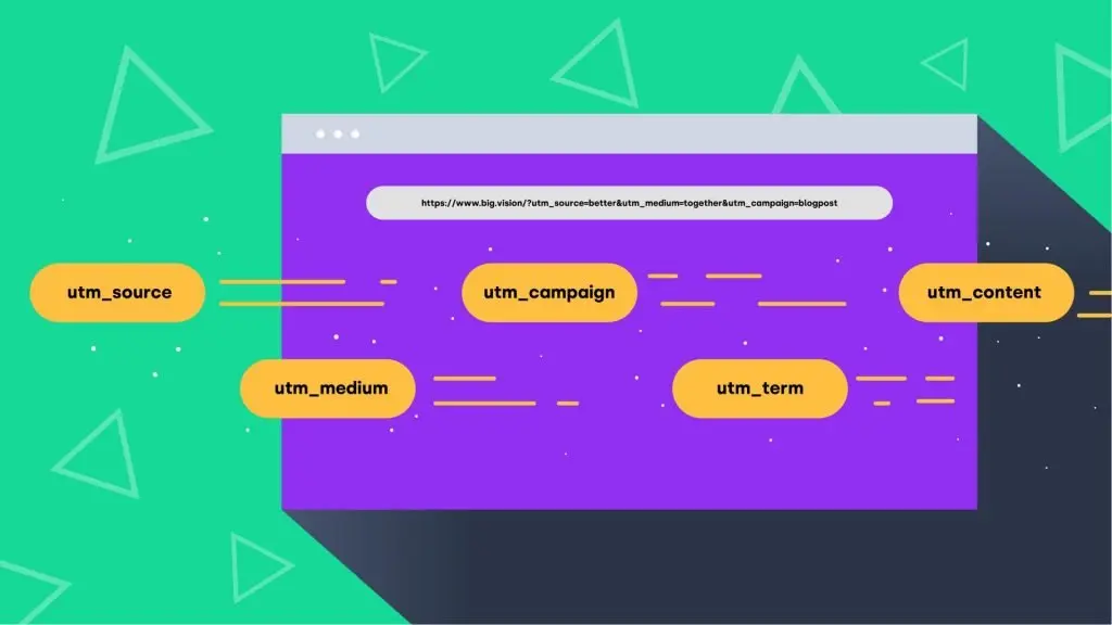 UTM Builder nedir