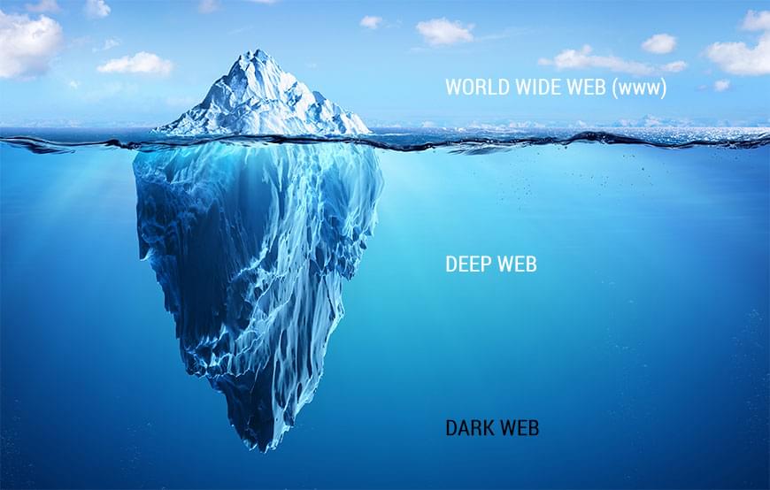 Dark Web İnternetin Karanlık Dünyası