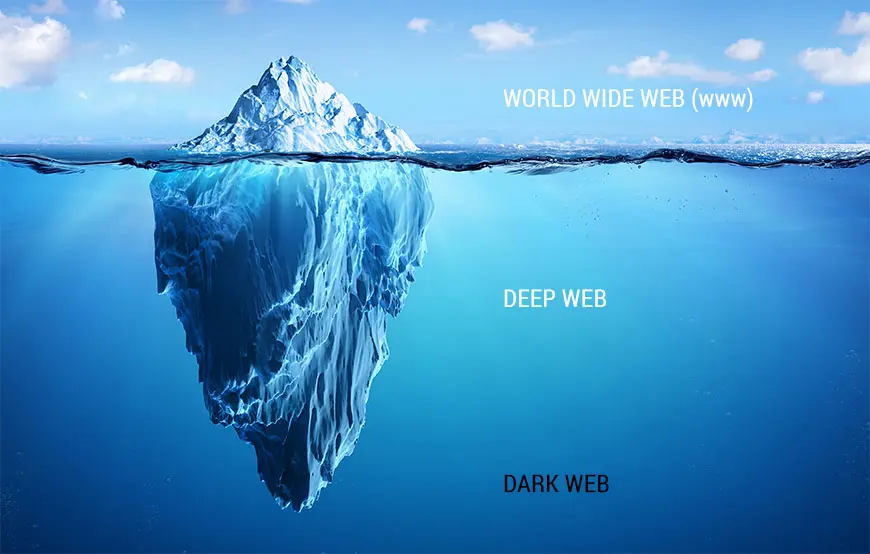 deep-web-giris-yapmak