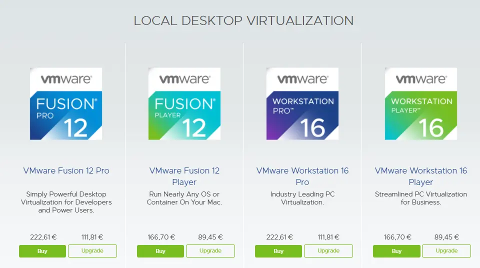 VMware Fiyatları