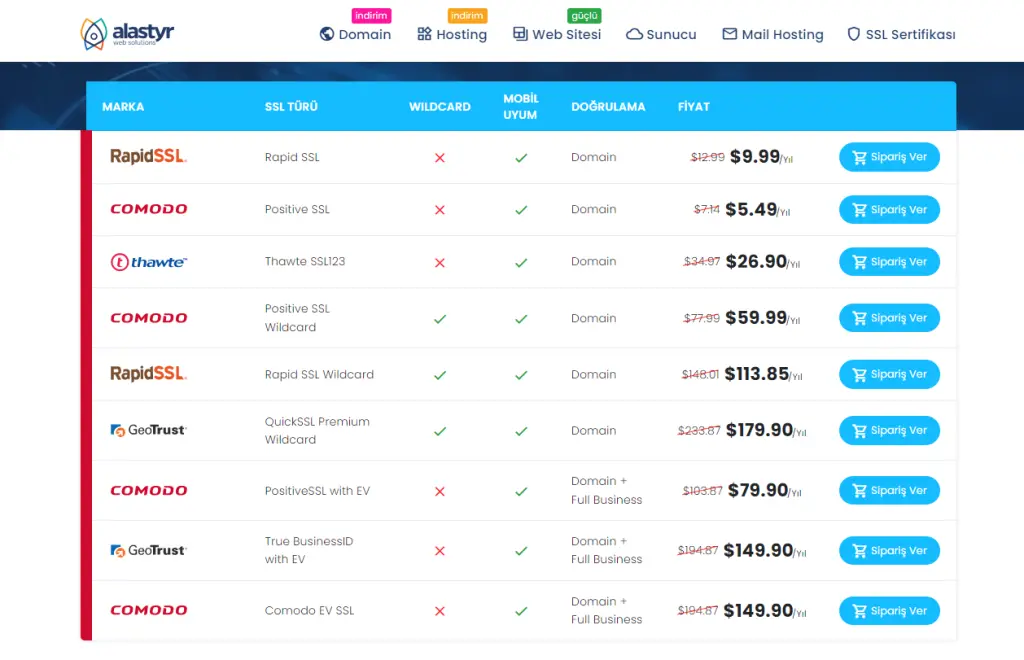 ssl fiyatları