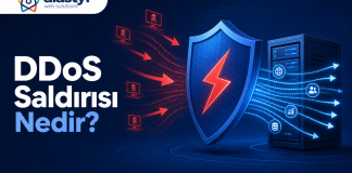 alastyr ddos blog