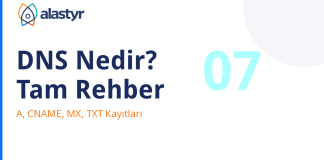 DNS Nedir? DNS Kayıtları Tam Rehberi (A, CNAME, MX, TXT)