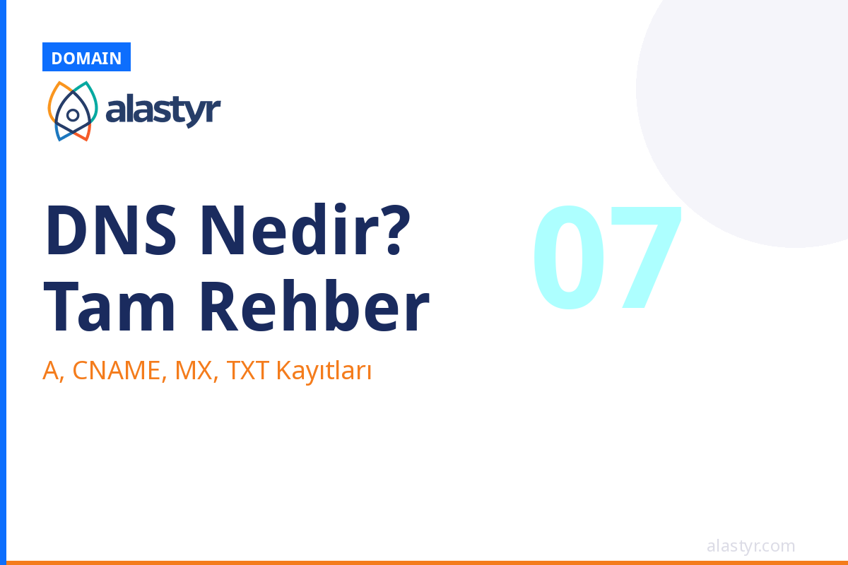 DNS Nedir? DNS Kayıtları Tam Rehberi (A, CNAME, MX, TXT)