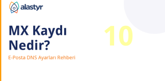 MX Kaydı Nedir? E Posta DNS Ayarları Tam Rehberi