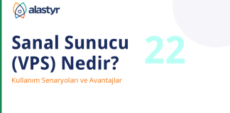 Sanal Sunucu (VPS) Nedir? Kullanım Senaryoları ve Avantajlar