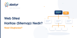 Web Sitesi Haritası (Sitemap) Nedir? Nasıl Oluşturulur?