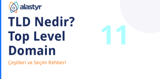 TLD Nedir? Top Level Domain Çeşitleri ve Seçim Rehberi