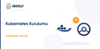 Kubernetes Nasıl Kurulur? (minikube ve k3s)