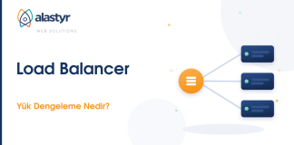 Load Balancer (Yük Dengeleme) Nedir, Nasıl Çalışır?