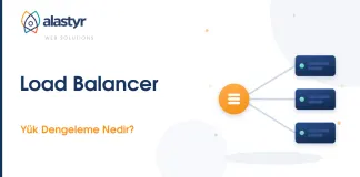 Load Balancer (Yük Dengeleme) Nedir, Nasıl Çalışır?