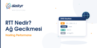 RTT Nedir? Ağ Gecikmesi ve Hosting Performansı