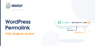 WordPress Permalink (Kalıcı Bağlantı) Ayarları