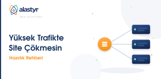 Yüksek Trafik Anında Site Çökmesin: Hazırlık Rehberi