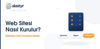 Bir Web Sitesi Oluşturmak İçin Neler Gerekir? Tam Kontrol Listesi