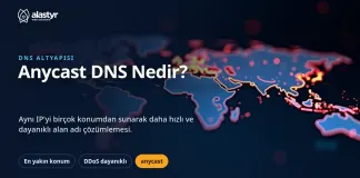 Anycast DNS Nedir? Neden Daha Hızlı ve Dayanıklı?