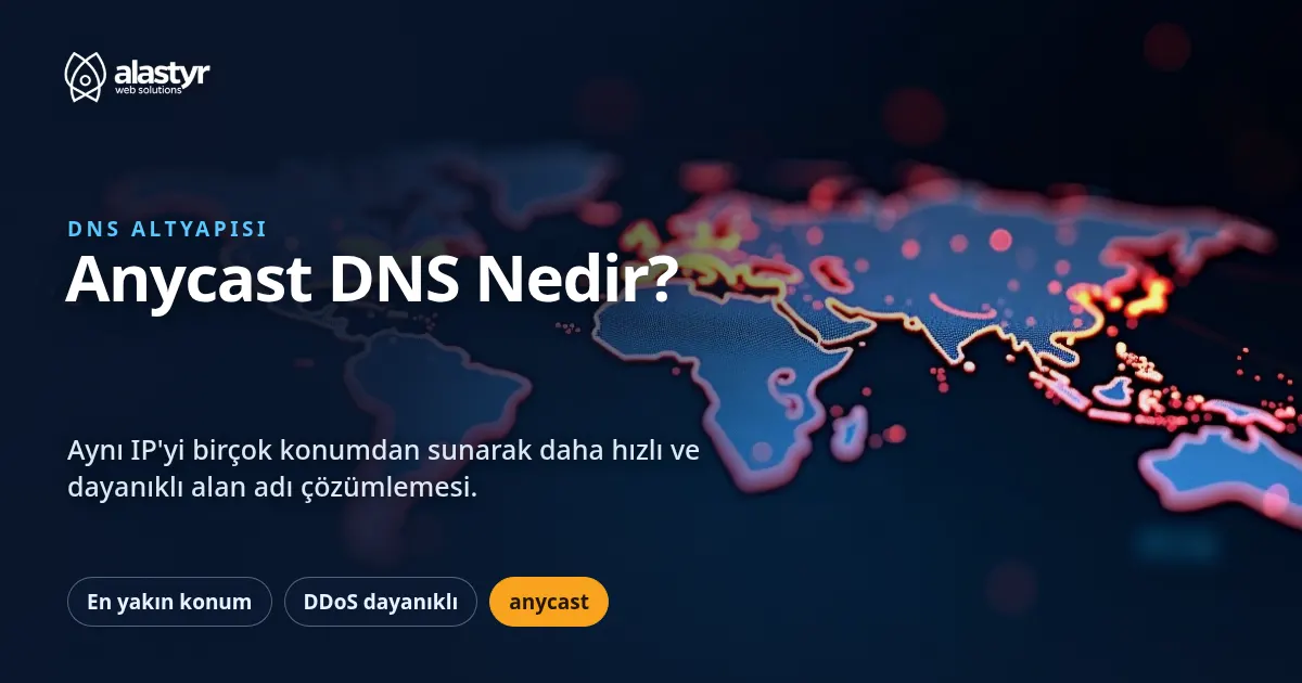 Anycast DNS Nedir? Neden Daha Hızlı ve Dayanıklı?