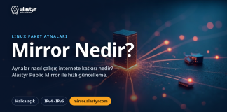 Mirror (Ayna) Nedir? Linux Paket Aynaları ve Önemi