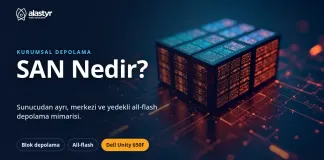 SAN (Storage Area Network) Nedir? Kurumsal Depolama
